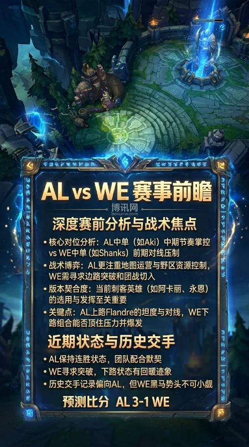 AL对战WE深度预测：超7成胜率加持，AL让2.5图盘口能否顺利打穿