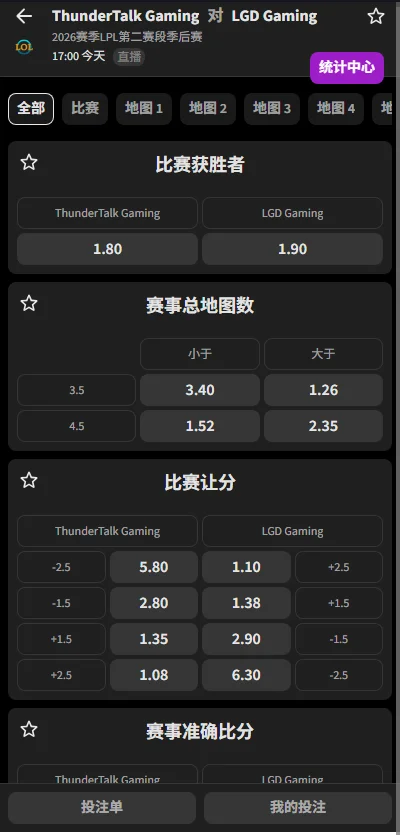 LGD vs TT - 2026英雄联盟LPL - 赔率盘口信息必威(Betway)提供