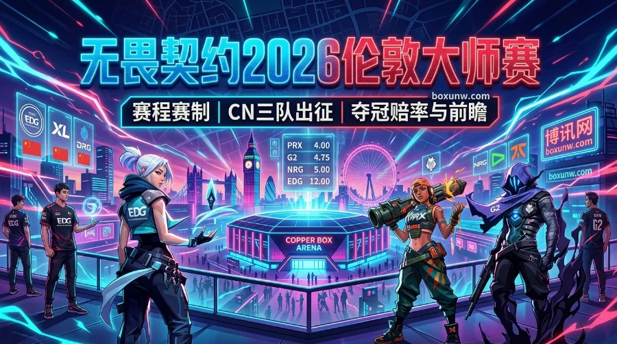 无畏契约2026伦敦大师赛 | 赛程赛制 | 夺冠赔率 | CN三队出征 无畏契约2026伦敦大师赛 | 赛程赛制 | 夺冠赔率 | CN三队出征