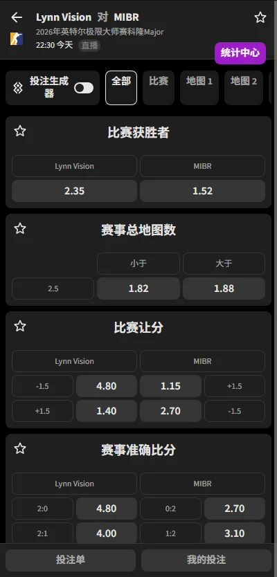 Falcons vs NRG - IEM科隆Major - 赔率盘口信息必威(Betway)提供