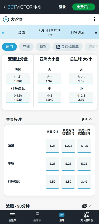 法国vs科特迪瓦,国际友谊赛赔率和盘口信息-伟德(BetVictor)提供