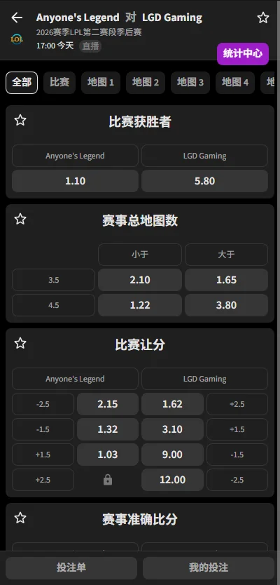 AL vs LGD - 2026英雄联盟LPL - 赔率盘口信息必威(Betway)提供
