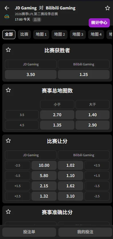 JDG vs BLG - 2026英雄联盟LPL淘汰赛赔率盘口信息必威(Betway)提供