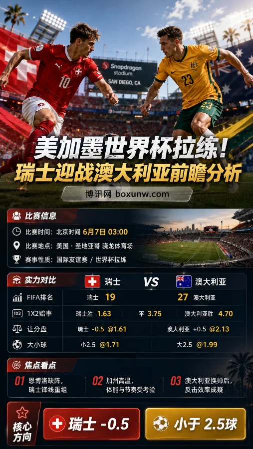美加墨世界杯拉练！瑞士迎战澳大利亚前瞻分析