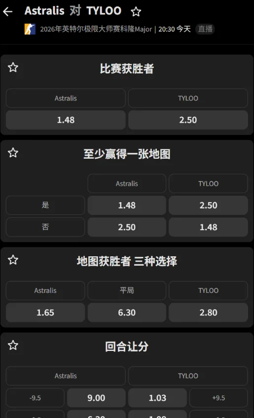 Astralis vs TYLOO - IEM科隆Major赔率盘口信息必威(Betway)提供