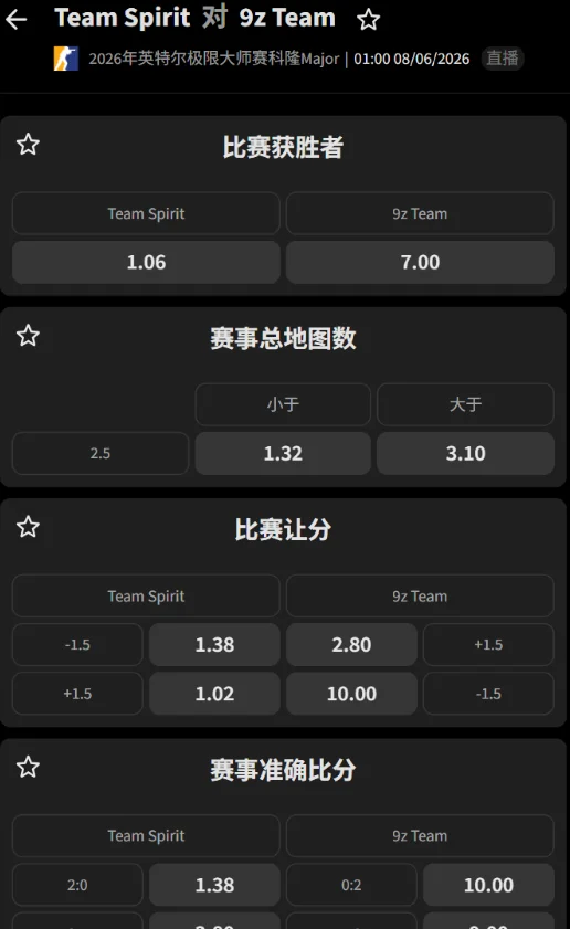 Spirit vs 9z - IEM科隆Major赔率盘口信息必威(Betway)提供