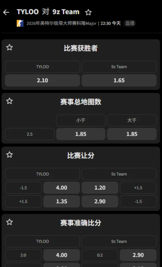 TYLOO vs 9z - IEM科隆Major赔率盘口信息必威(Betway)提供