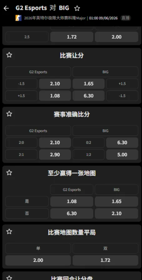 G2 vs BIG - IEM科隆Major赔率盘口信息必威(Betway)提供