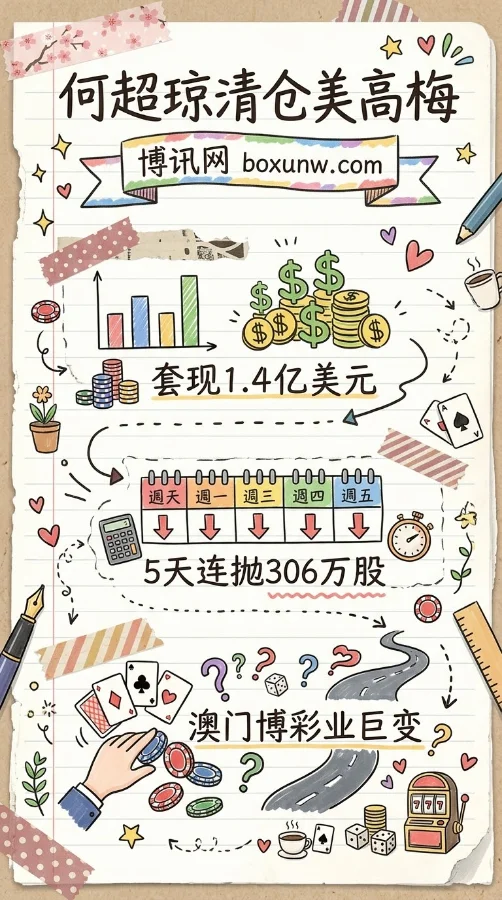 何超琼套现1.4亿美元引发资本大地震，美高梅中国控制权将易主