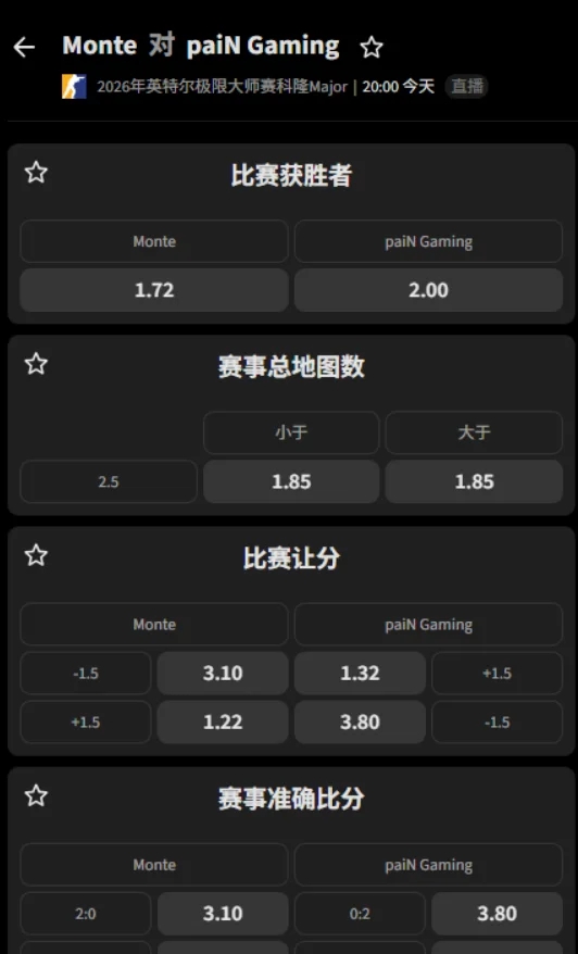 Monte vs PaiN - IEM科隆Major - 赔率盘口信息必威(Betway)提供