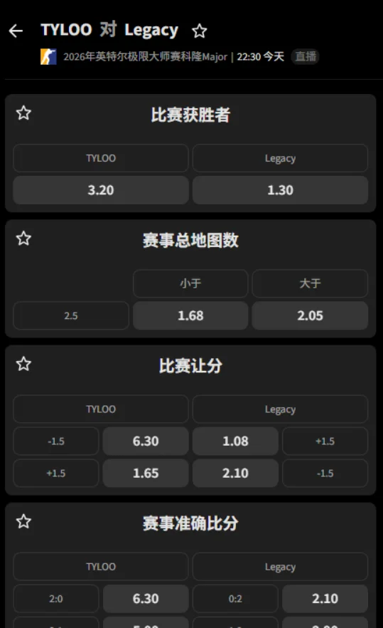 TYLOO vs Legacy - IEM科隆Major - 赔率盘口信息必威(Betway)提供