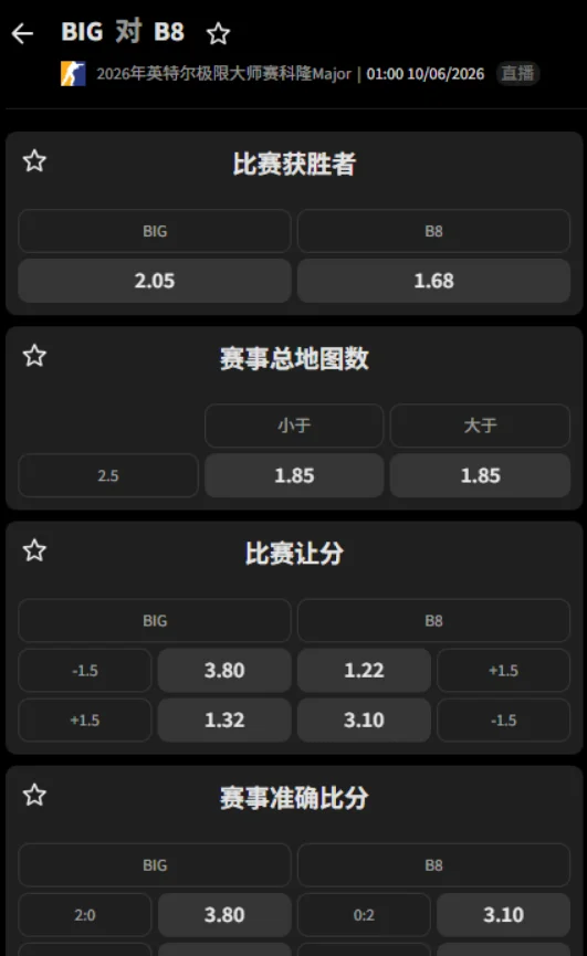 BIG vs B8 - IEM科隆Major - 赔率盘口信息必威(Betway)提供