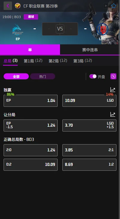 EP.快手 vs LGD -穿越火线CFPL赔率盘口信息由必威(Betway)提供