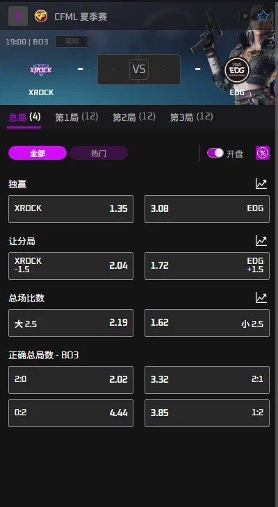 XROCK.快手 vs EDG -穿越火线CFML赔率盘口信息由必威(Betway)提供