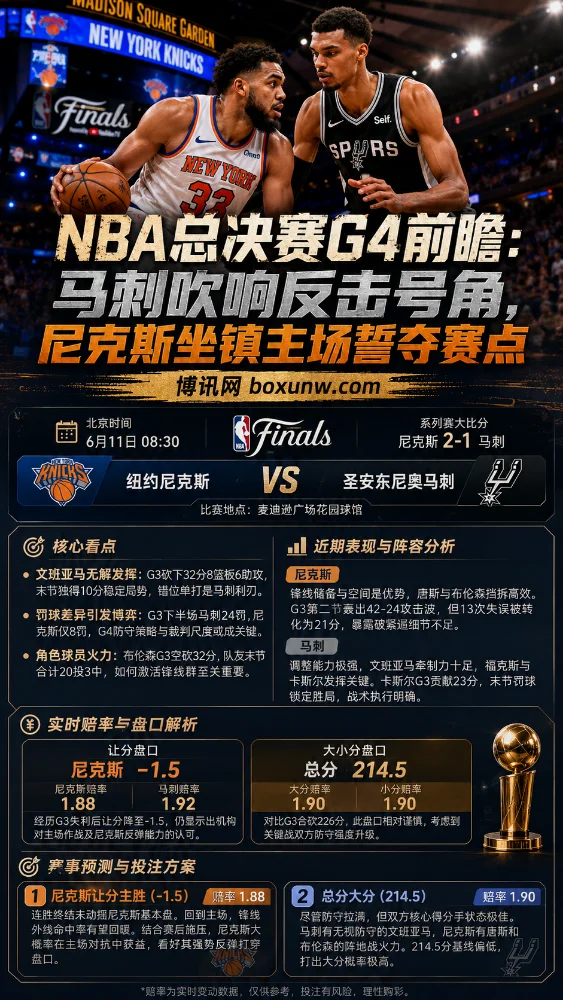 NBA总决赛G4前瞻:马刺吹响反击号角,尼克斯坐镇主场誓夺赛点