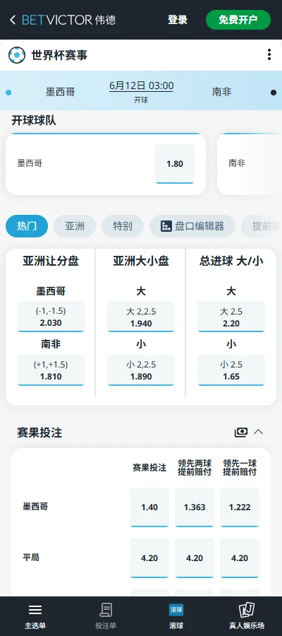 墨西哥VS南非-2026世界杯赔率和盘口-伟德(Betvictor)
