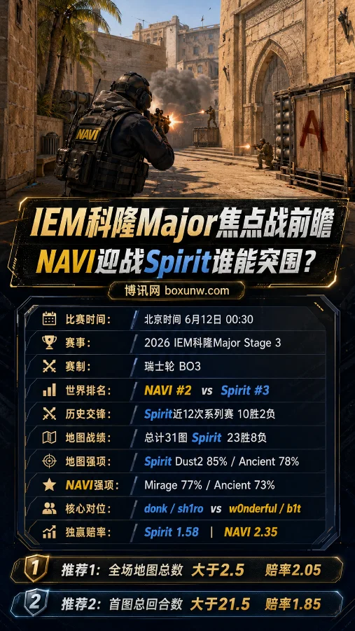 IEM科隆Major焦点战前瞻:NAVI迎战Spirit谁能突围?