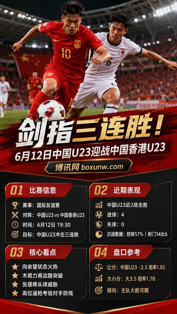 剑指三连胜！6月12日中国U23 vs 香港U23前瞻与盘口解析