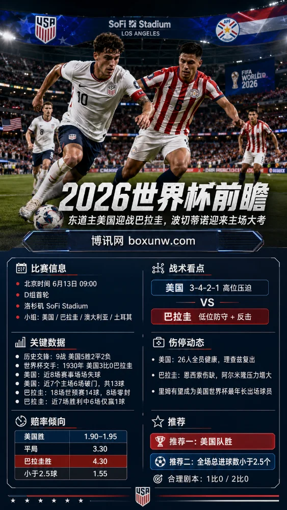 2026世界杯：东道主美国迎战巴拉圭，波切蒂诺迎来主场大考