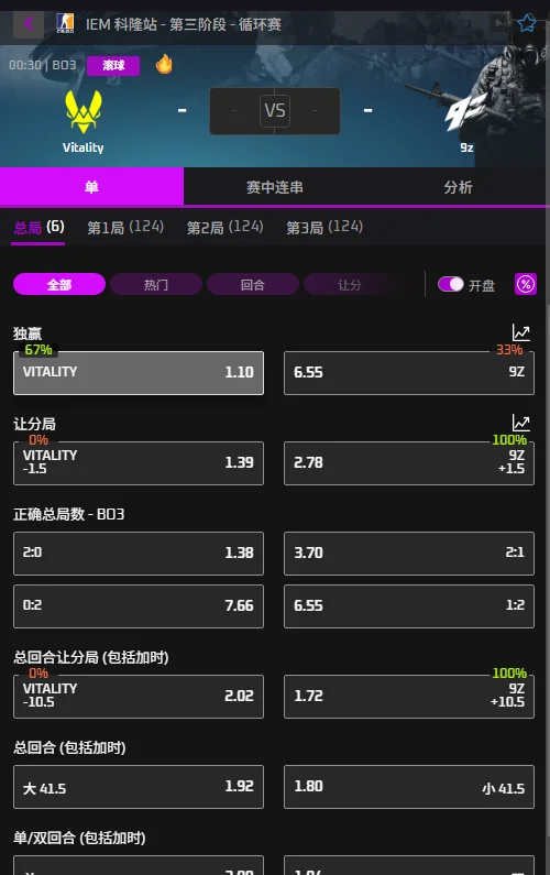 Vitality vs 9z - IEM科隆Major赔率盘口信息必威(Betway)提供