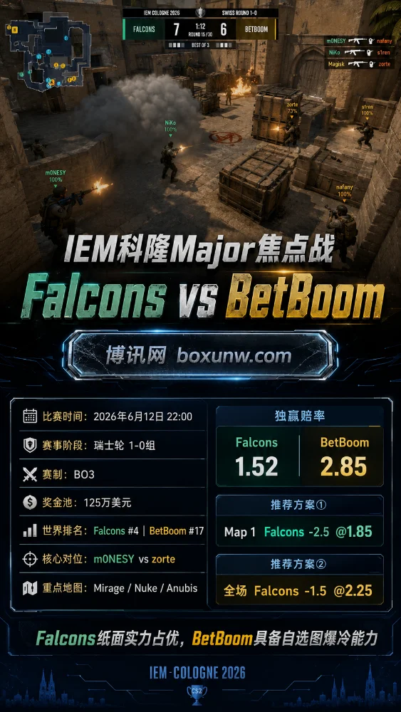 IEM科隆Major焦点战:Falcons vs BetBoom前瞻与分析