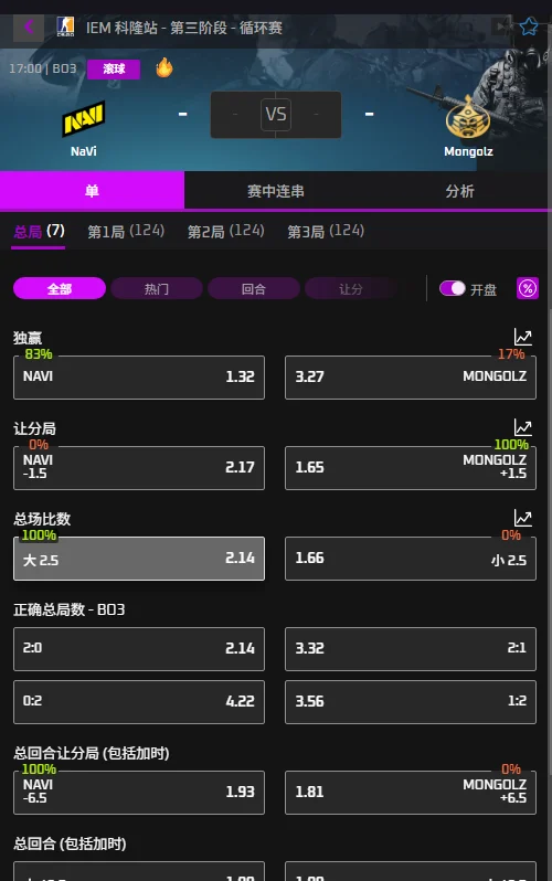 NaVi vs MongolZ - IEM科隆Major - 赔率盘口信息必威(Betway)提供
