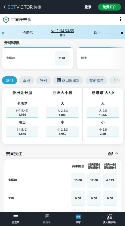 卡塔尔vs瑞士-2026世界杯赔率和盘口-伟德(Betvictor)