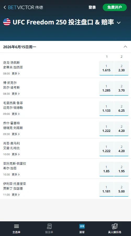 UFC白宫-赔率和盘口信息伟德(BetVictor)提供