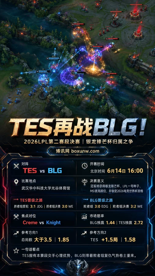 TES再战BLG!2026LPL第二赛段决赛银龙锋芒杯归属之争,谁能拿下一号种子