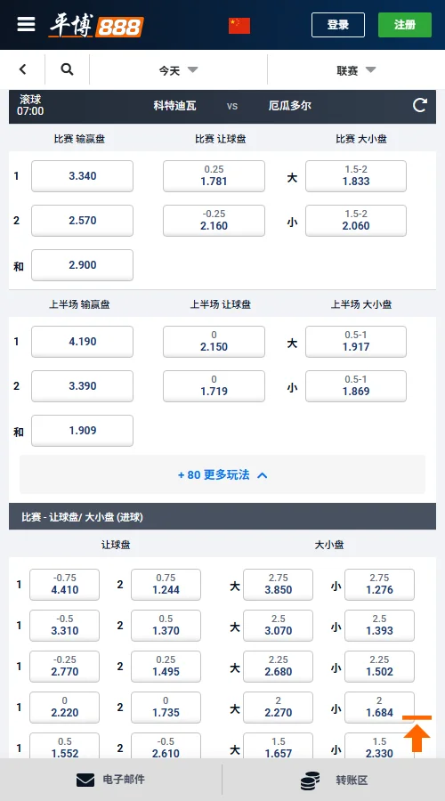 科特迪瓦vs厄瓜多尔 - 2026世界杯赔率和盘口-平博(Pinnacle)