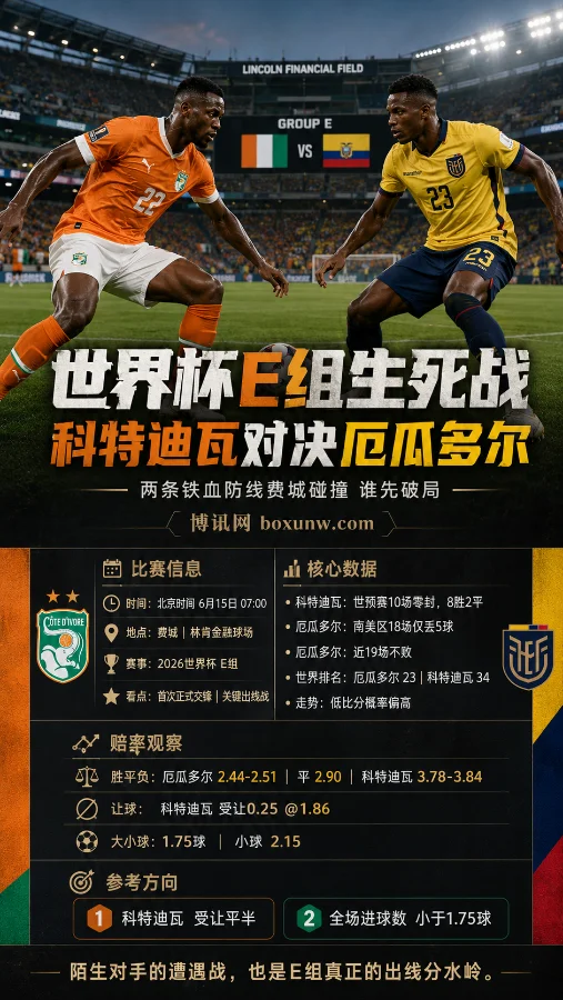 世界杯E组生死战:科特迪瓦对决厄瓜多尔,两条铁血防线费城碰撞谁先破局