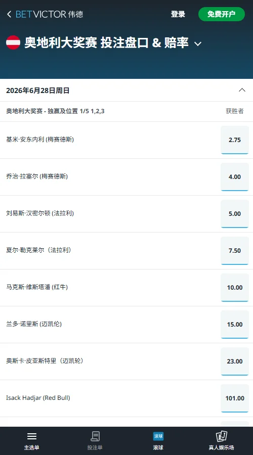 F1奥地利大奖赛 - 赔率和盘口-伟德(Betvictor)