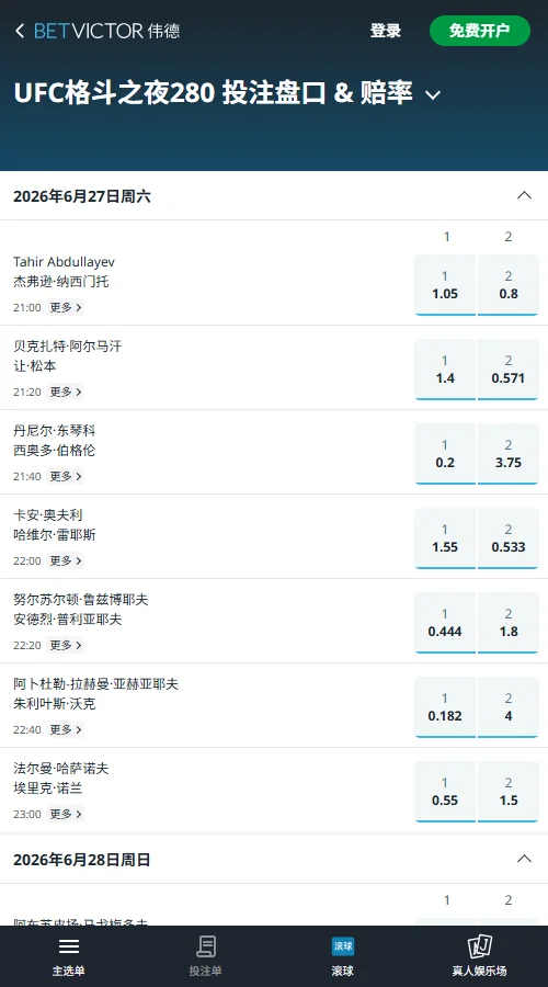 UFC格斗之夜280 - 赔率和盘口-伟德(Betvictor)