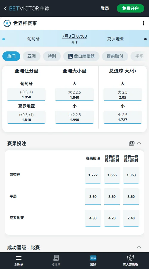 葡萄牙vs克罗地亚 - 2026世界杯淘汰赛赔率和盘口-伟德(Betvictor)