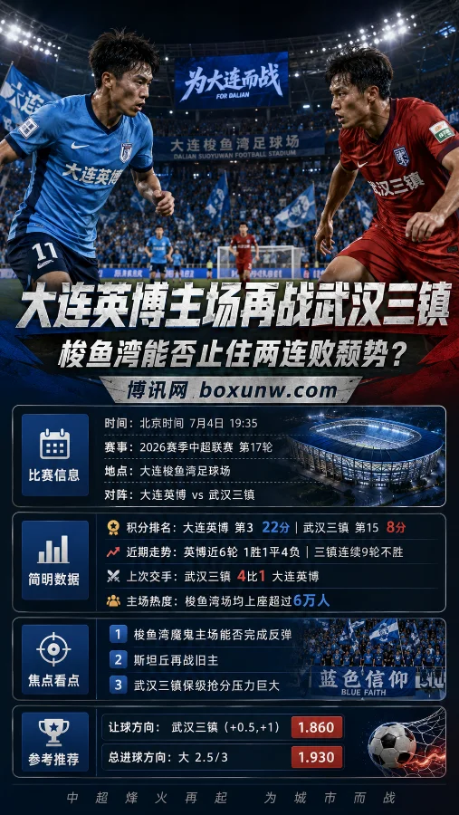 大连英博主场再战武汉三镇:梭鱼湾能否止住两连败颓势?