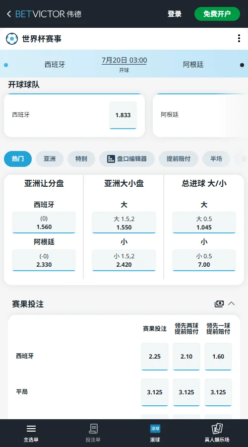 2026世界杯决赛的赛前赔率和盘口-伟德(Betvictor)