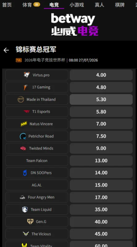 2026 EWC PUBG赔率盘口(必威Betway)提供