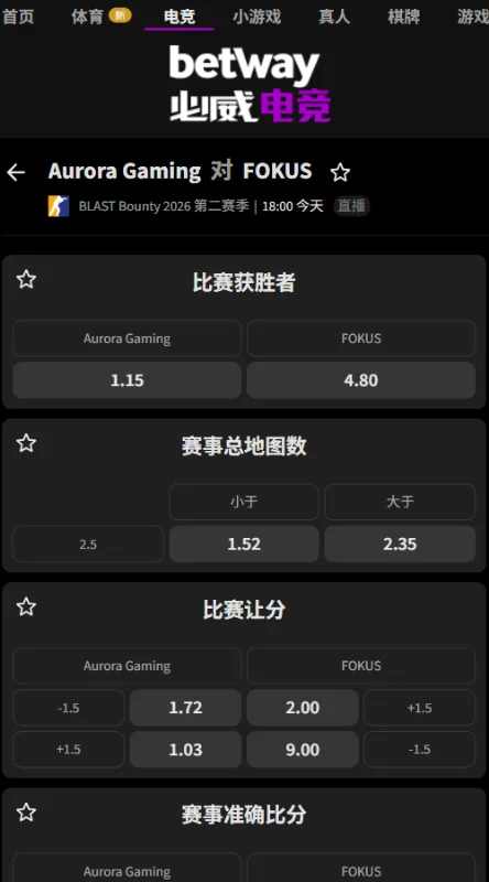 FOKUS vs Aurora - BLAST赏金赛S2赔率必威(Betway)提供