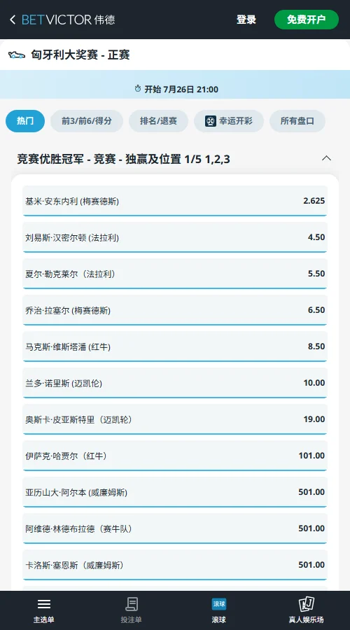 F1匈牙利大奖赛赔率信息-伟德(BetVictor)提供