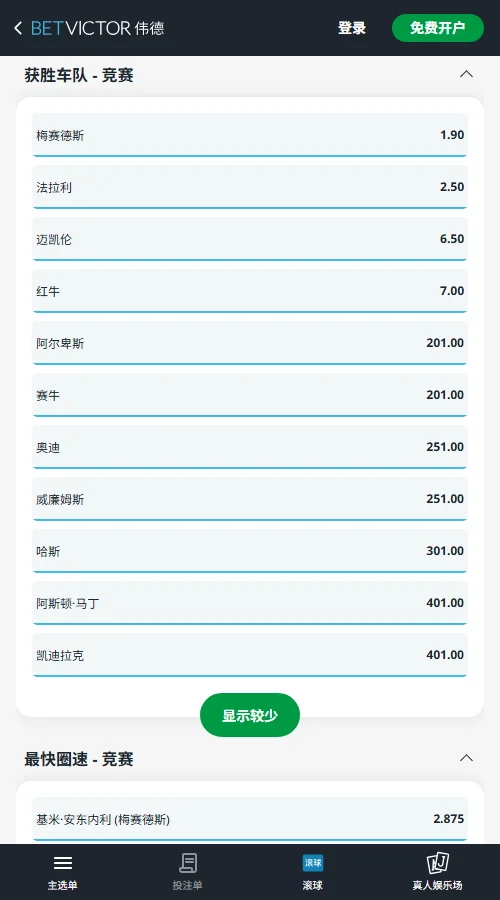 F1匈牙利大奖赛-车队赔率信息-伟德(BetVictor)提供