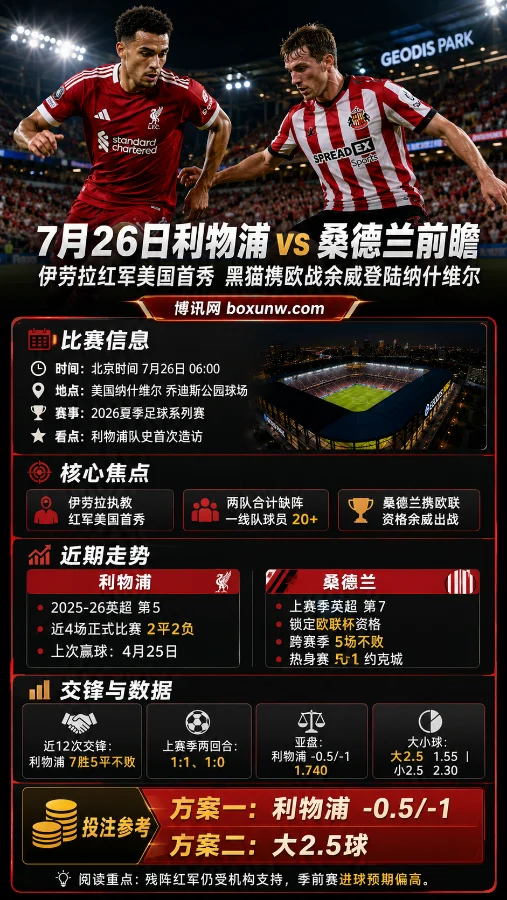 7月26日利物浦vs桑德兰前瞻:伊劳拉红军美国首秀,黑猫携欧战余威登陆纳什维尔
