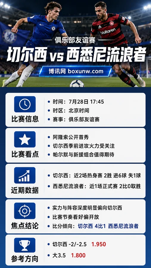 切尔西 vs 西悉尼流浪者 | 悉尼超级杯 | 阿隆索公开首秀与大比分前瞻