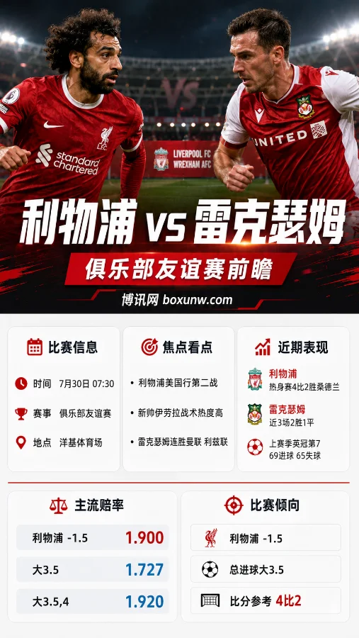 利物浦vs雷克瑟姆 | 7月30日俱乐部友谊赛 | 赔率解读与前瞻预测