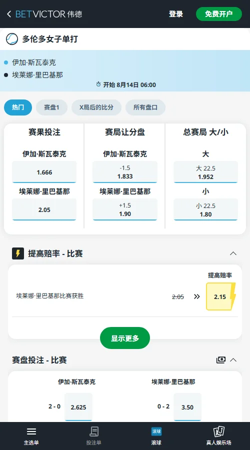 斯瓦泰克vs莱巴金娜 | WTA1000多伦多站决赛赔率盘口信息伟德(BetVictor)提供