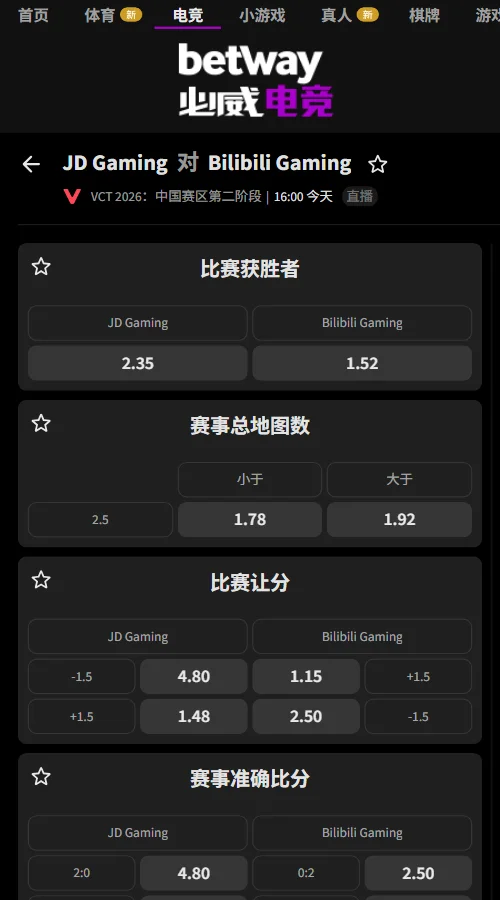 JDG vs BLG - VCT CN2026第二阶段赔率信息必威(Betway)提供
