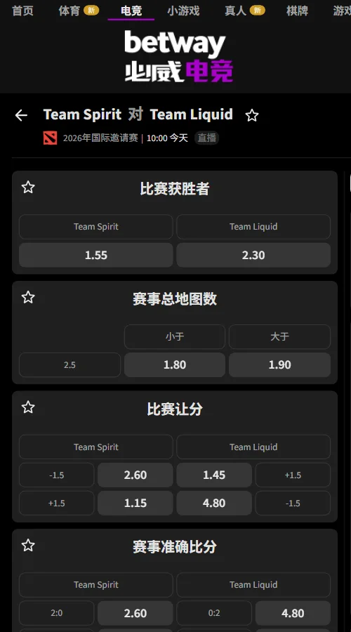 Spirit vs Liquid - DOTA2 TI15赔率盘口信息由必威(Betway)提供