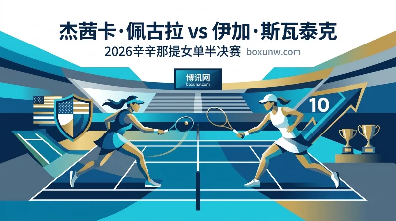 佩古拉 vs 斯瓦泰克 | 2026辛辛那提女单半决赛 | 赔率分析与比分预测