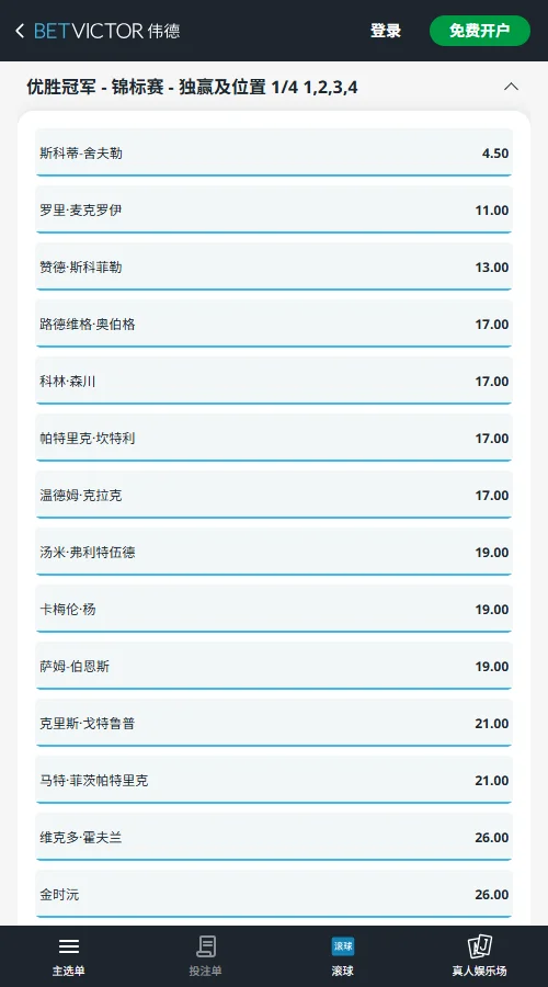 联邦快递杯总决赛赔率-伟德(Betvictor)