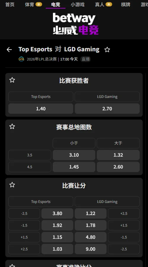 TES vs LGD - 英雄联盟LPL赔率盘口(必威Betway)