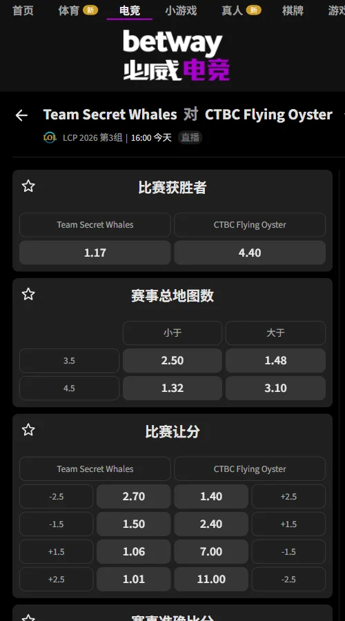 TSW vs CFO - 2026英雄联盟LCP- 赔率盘口信息必威(Betway)提供